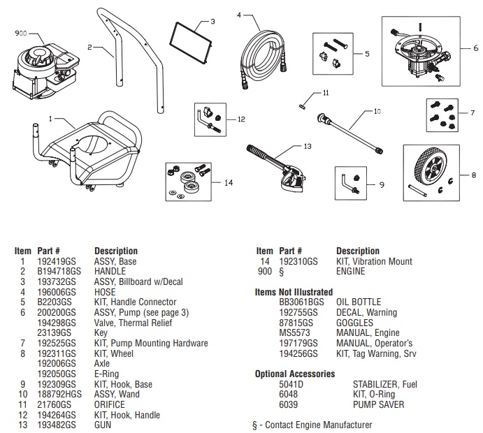 GENERAC model 1974-02 parts breakdown & pump rebuild kits